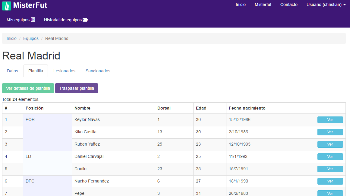 Plantilla resumen